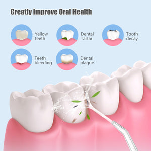 Rechargeable Portable Oral Irrigator