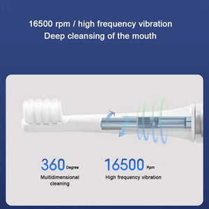 Smart Rechargeable Electric Toothbrush